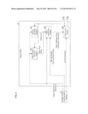 IMAGE FILTER DEVICE, DECODING APPARATUS, ENCODING APPARATUS, AND DATA     STRUCTURE diagram and image