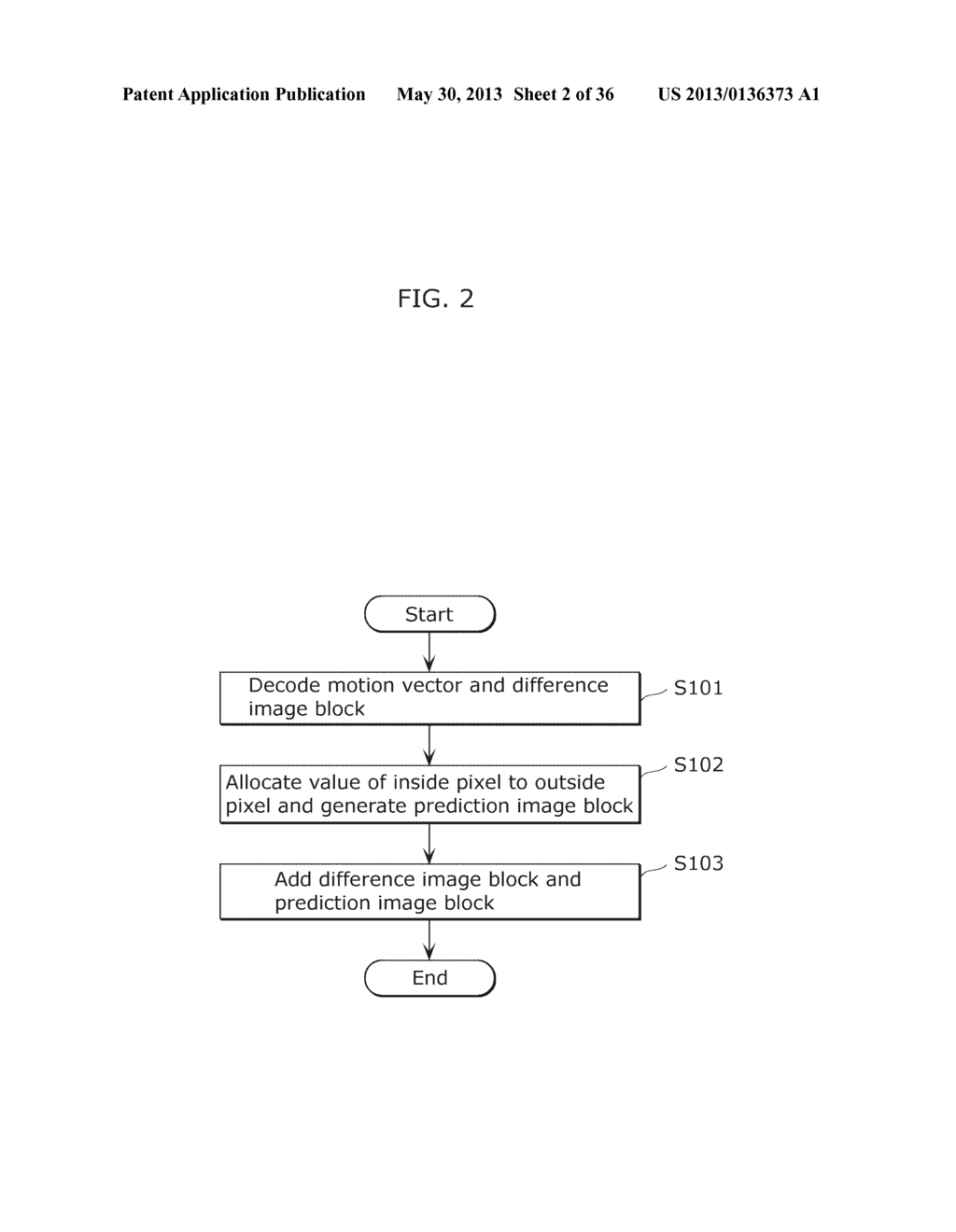 IMAGE DECODING METHOD, IMAGE CODING METHOD, IMAGE DECODING APPARATUS, AND     IMAGE CODING APPARATUS - diagram, schematic, and image 03