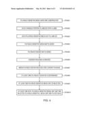 System and Method for Managing Playback Sensitive Content diagram and image