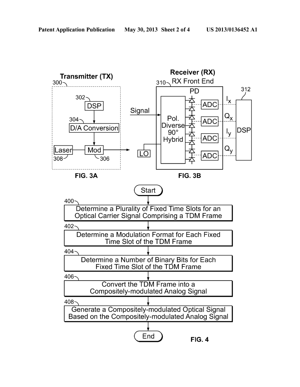 Time-Domain Based Composite Modulation for Spectrally Efficient Optical     Networks - diagram, schematic, and image 03