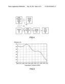 LIGHT EMITTING DIODE LIGHT SOURCE diagram and image