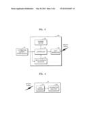 WIRELESS LIGHT COMMUNICATION SYSTEM AND WIRELESS LIGHT COMMUNICATION     METHOD USING THE SAME diagram and image