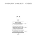 WIRELESS LIGHT COMMUNICATION SYSTEM AND WIRELESS LIGHT COMMUNICATION     METHOD USING THE SAME diagram and image