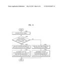 WIRELESS LIGHT COMMUNICATION SYSTEM AND WIRELESS LIGHT COMMUNICATION     METHOD USING THE SAME diagram and image