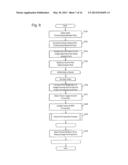 INFORMATION PROCESSING APPARATUS AND CONTROL PROGRAM diagram and image