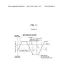 IMAGE FORMING APPARATUS diagram and image