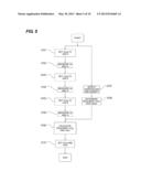 IMAGE FORMING APPARATUS diagram and image