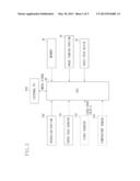 IMAGE FORMING APPARATUS WHICH FORMS IMAGES ON ONE SIDE OR BOTH SIDES OF A     SHEET diagram and image