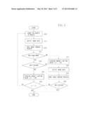 IMAGE FORMING APPARATUS WHICH FORMS IMAGES ON ONE SIDE OR BOTH SIDES OF A     SHEET diagram and image