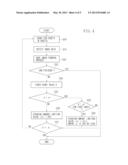 IMAGE FORMING APPARATUS WHICH FORMS IMAGES ON ONE SIDE OR BOTH SIDES OF A     SHEET diagram and image