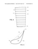 TURBINE BUCKET AIRFOIL PROFILE diagram and image