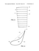 TURBINE BUCKET AIRFOIL PROFILE diagram and image