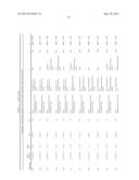 GASTRIN RELEASING PEPTIDE COMPOUNDS diagram and image