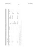 GASTRIN RELEASING PEPTIDE COMPOUNDS diagram and image