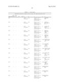 GASTRIN RELEASING PEPTIDE COMPOUNDS diagram and image