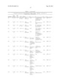 GASTRIN RELEASING PEPTIDE COMPOUNDS diagram and image