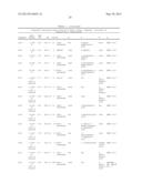 GASTRIN RELEASING PEPTIDE COMPOUNDS diagram and image