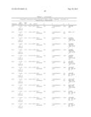 GASTRIN RELEASING PEPTIDE COMPOUNDS diagram and image