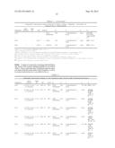 GASTRIN RELEASING PEPTIDE COMPOUNDS diagram and image