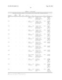 GASTRIN RELEASING PEPTIDE COMPOUNDS diagram and image