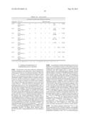 GASTRIN RELEASING PEPTIDE COMPOUNDS diagram and image