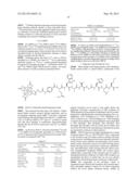 GASTRIN RELEASING PEPTIDE COMPOUNDS diagram and image