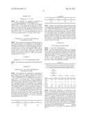 GASTRIN RELEASING PEPTIDE COMPOUNDS diagram and image