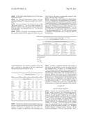 GASTRIN RELEASING PEPTIDE COMPOUNDS diagram and image