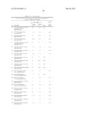 GASTRIN RELEASING PEPTIDE COMPOUNDS diagram and image