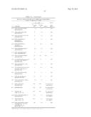 GASTRIN RELEASING PEPTIDE COMPOUNDS diagram and image