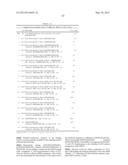 GASTRIN RELEASING PEPTIDE COMPOUNDS diagram and image