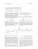 GASTRIN RELEASING PEPTIDE COMPOUNDS diagram and image