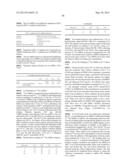 GASTRIN RELEASING PEPTIDE COMPOUNDS diagram and image