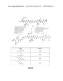 GASTRIN RELEASING PEPTIDE COMPOUNDS diagram and image