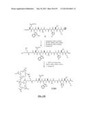 GASTRIN RELEASING PEPTIDE COMPOUNDS diagram and image