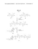 GASTRIN RELEASING PEPTIDE COMPOUNDS diagram and image