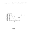 GASTRIN RELEASING PEPTIDE COMPOUNDS diagram and image