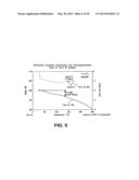 Crystal Forms of 2--Adenosine diagram and image