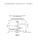 Crystal Forms of 2--Adenosine diagram and image