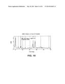 Crystal Forms of 2--Adenosine diagram and image