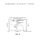 Crystal Forms of 2--Adenosine diagram and image