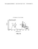 Crystal Forms of 2--Adenosine diagram and image