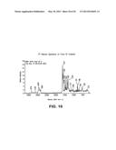 Crystal Forms of 2--Adenosine diagram and image