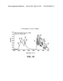 Crystal Forms of 2--Adenosine diagram and image