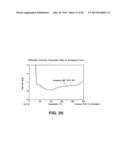 Crystal Forms of 2--Adenosine diagram and image