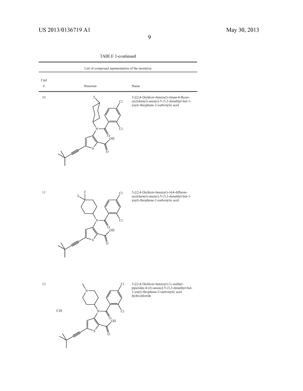 COMPOUNDS AND METHODS FOR THE TREATMENT OR PREVENTION OF FLAVIVIRUS     INFECTIONS - diagram, schematic, and image 10