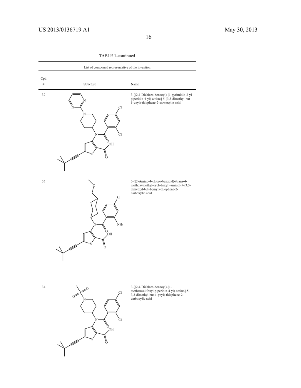 COMPOUNDS AND METHODS FOR THE TREATMENT OR PREVENTION OF FLAVIVIRUS     INFECTIONS - diagram, schematic, and image 17