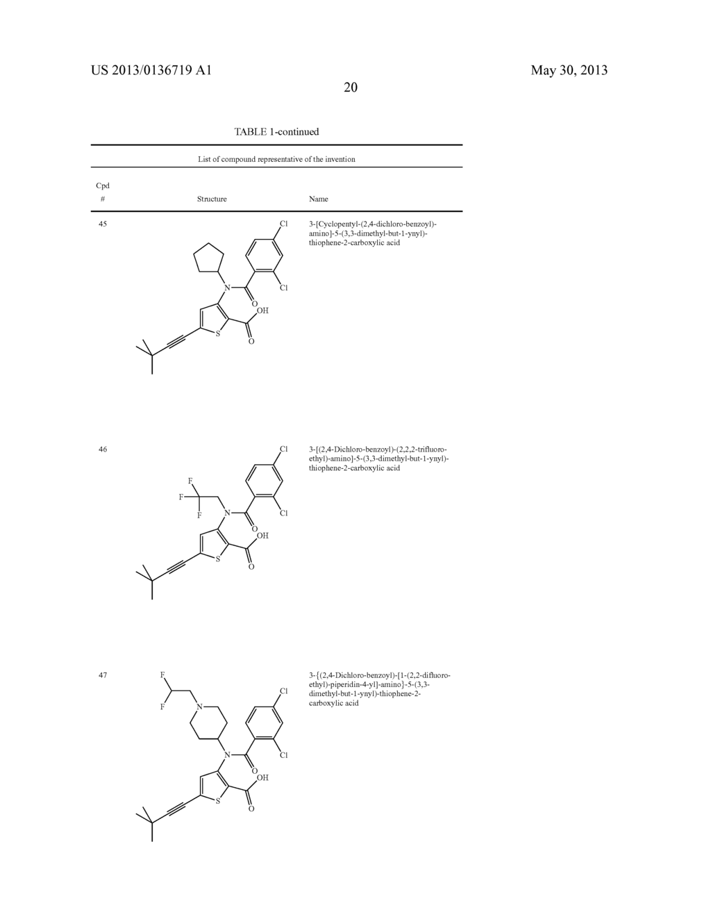 COMPOUNDS AND METHODS FOR THE TREATMENT OR PREVENTION OF FLAVIVIRUS     INFECTIONS - diagram, schematic, and image 21