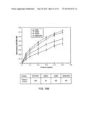 Angiogenin and Variants Thereof for Treatment of Neurodegenerative     Diseases diagram and image