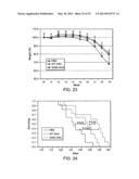 Angiogenin and Variants Thereof for Treatment of Neurodegenerative     Diseases diagram and image